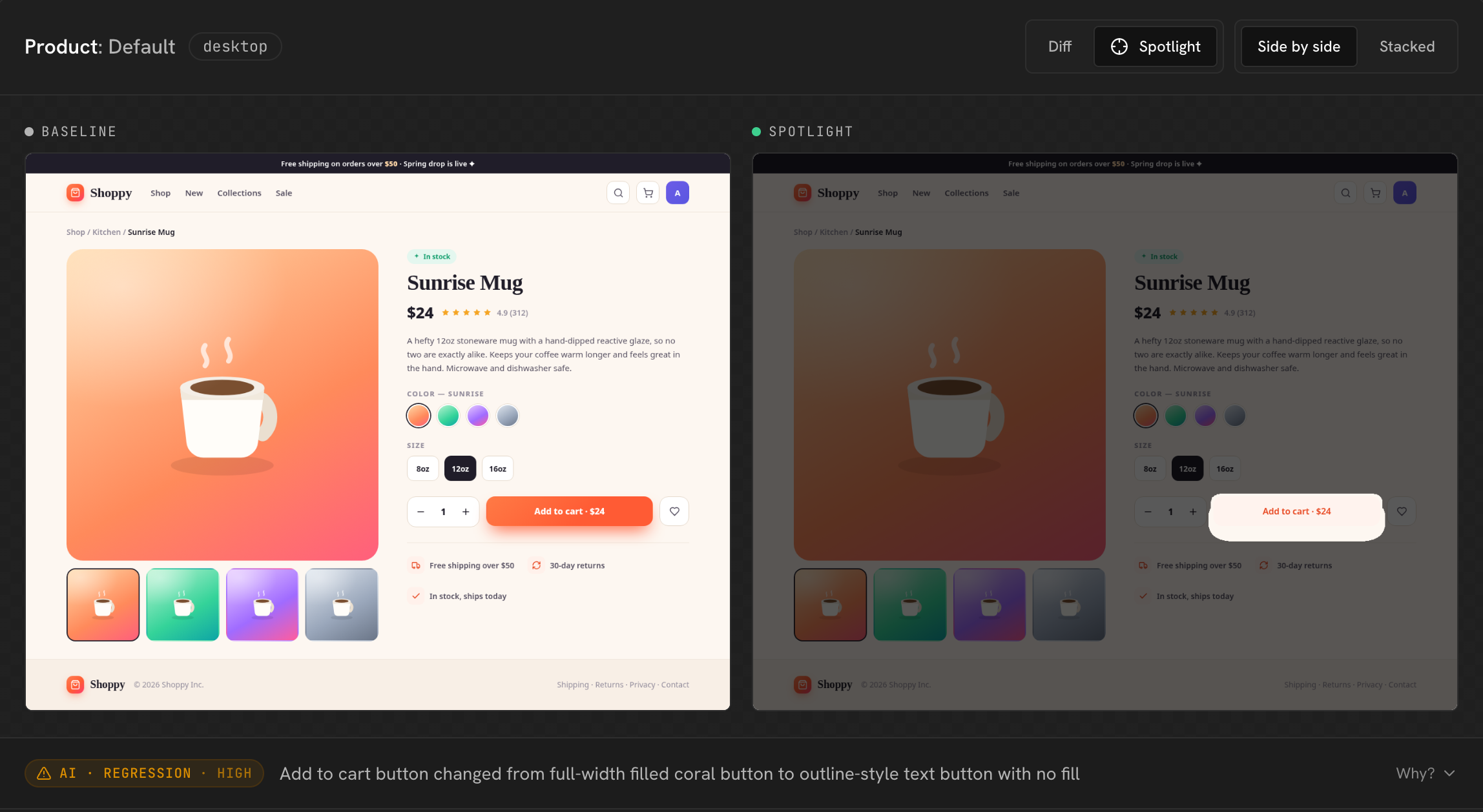UI Verify review of the Shoppy demo: the Add to cart button changed from a solid fill to a faint outline, flagged by the AI judge as a likely regression.